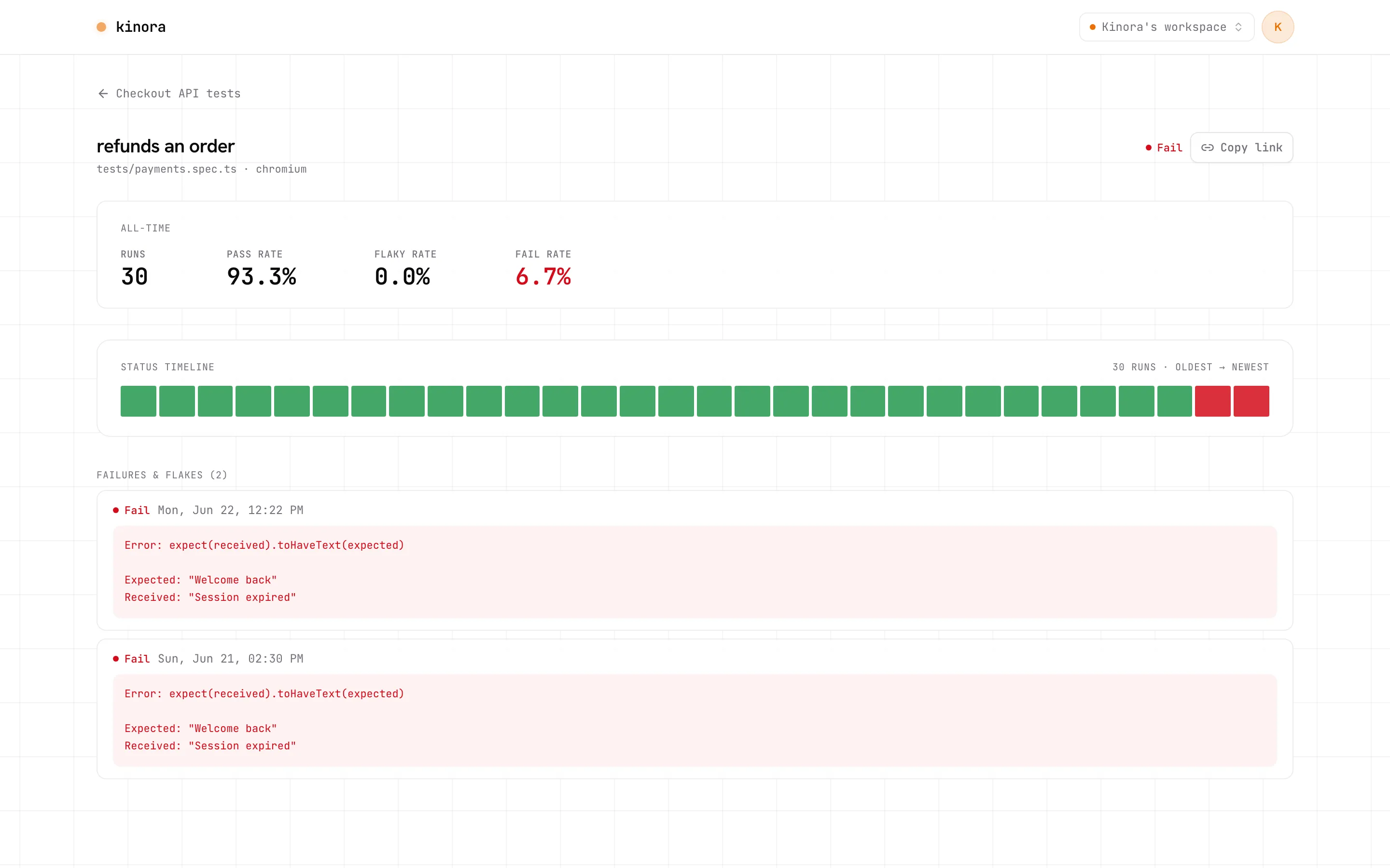Per-test history with a status timeline, pass and flaky rates, and a list of failures and flakes