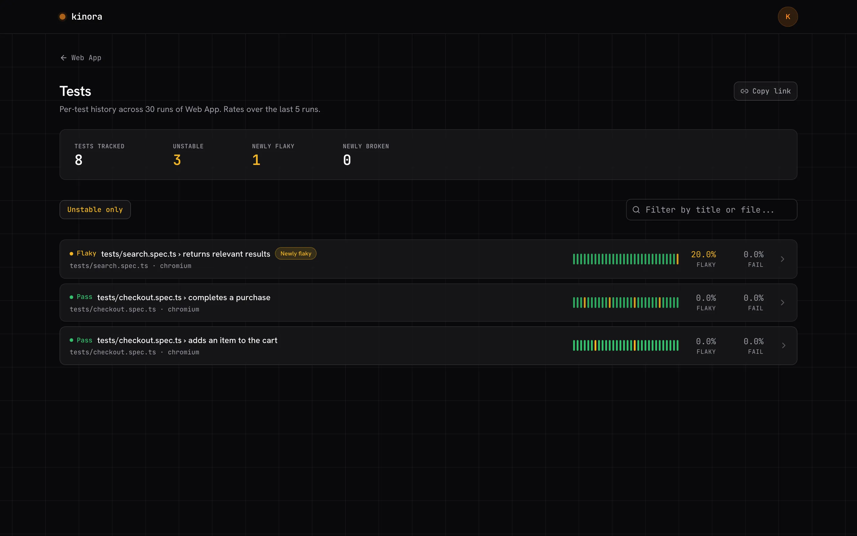 Tests page listing per-test flaky rate and fail rate across runs with an unstable-only filter
