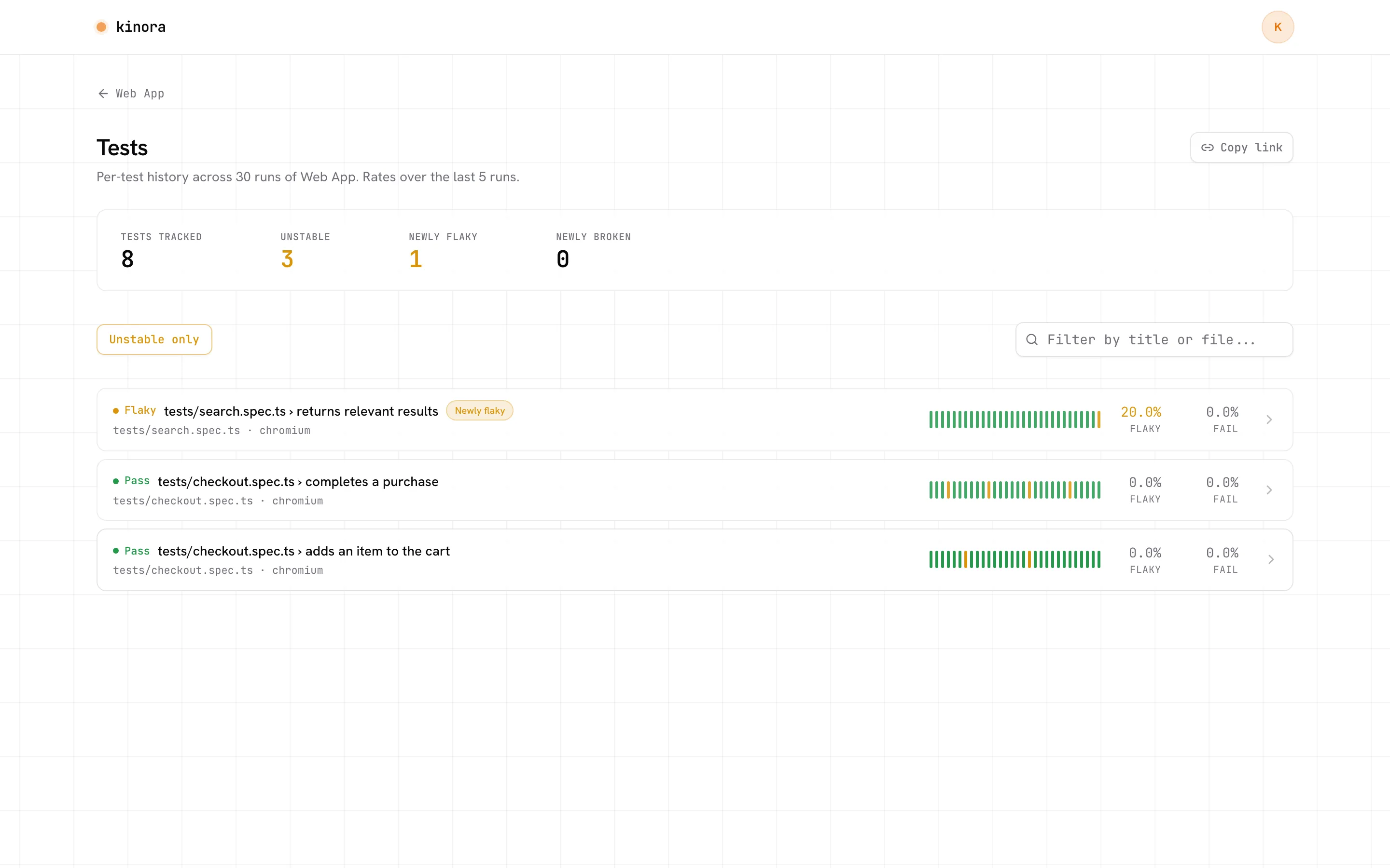 Tests page listing per-test flaky rate and fail rate across runs with an unstable-only filter